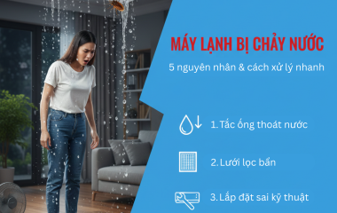 Máy Lạnh Bị Chảy Nước: Đừng Để "Tiền Mất Tật Mang" Vì Những Lỗi Nhỏ!